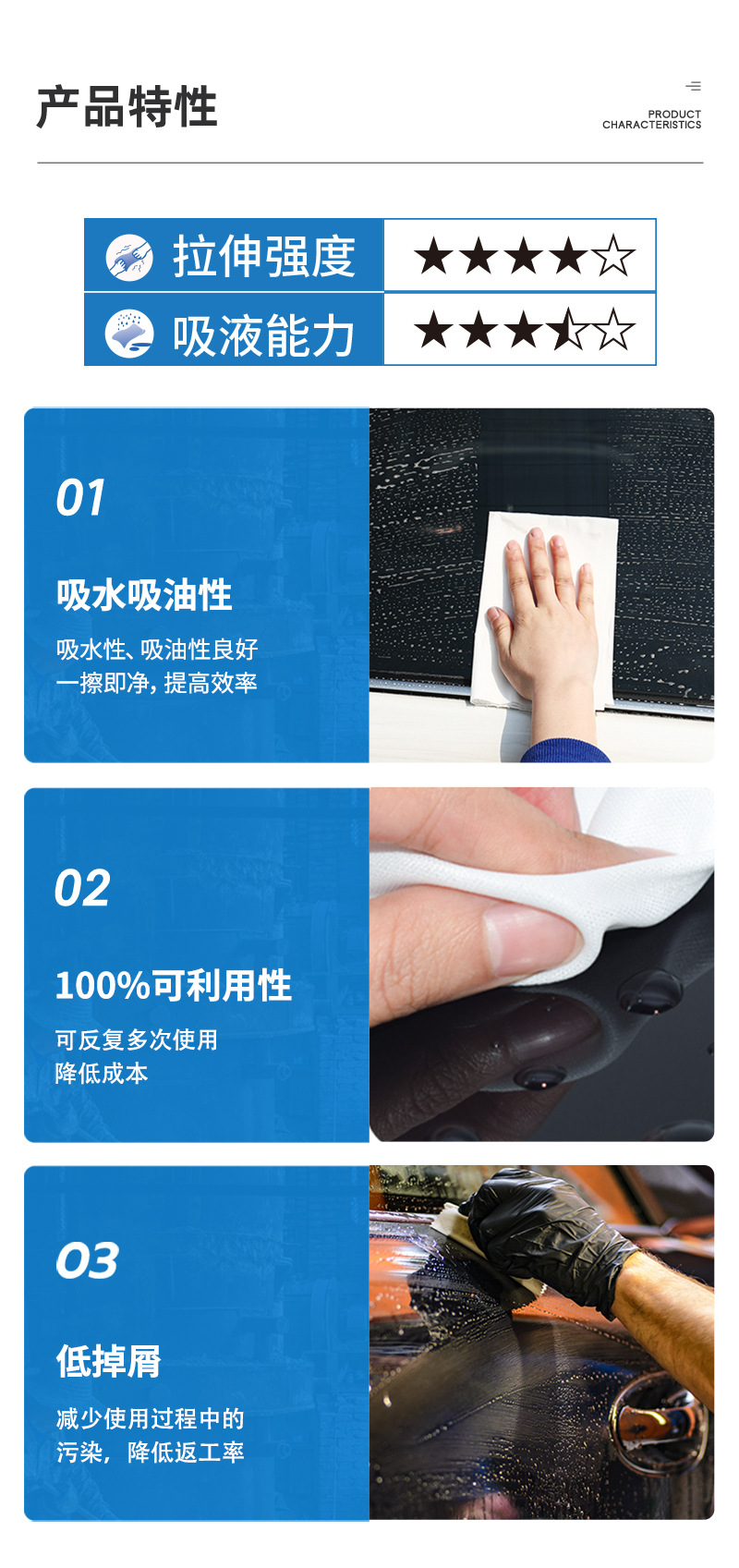 捷易明FA130無塵擦拭紙Dupont杜邦多用途工業擦拭布5