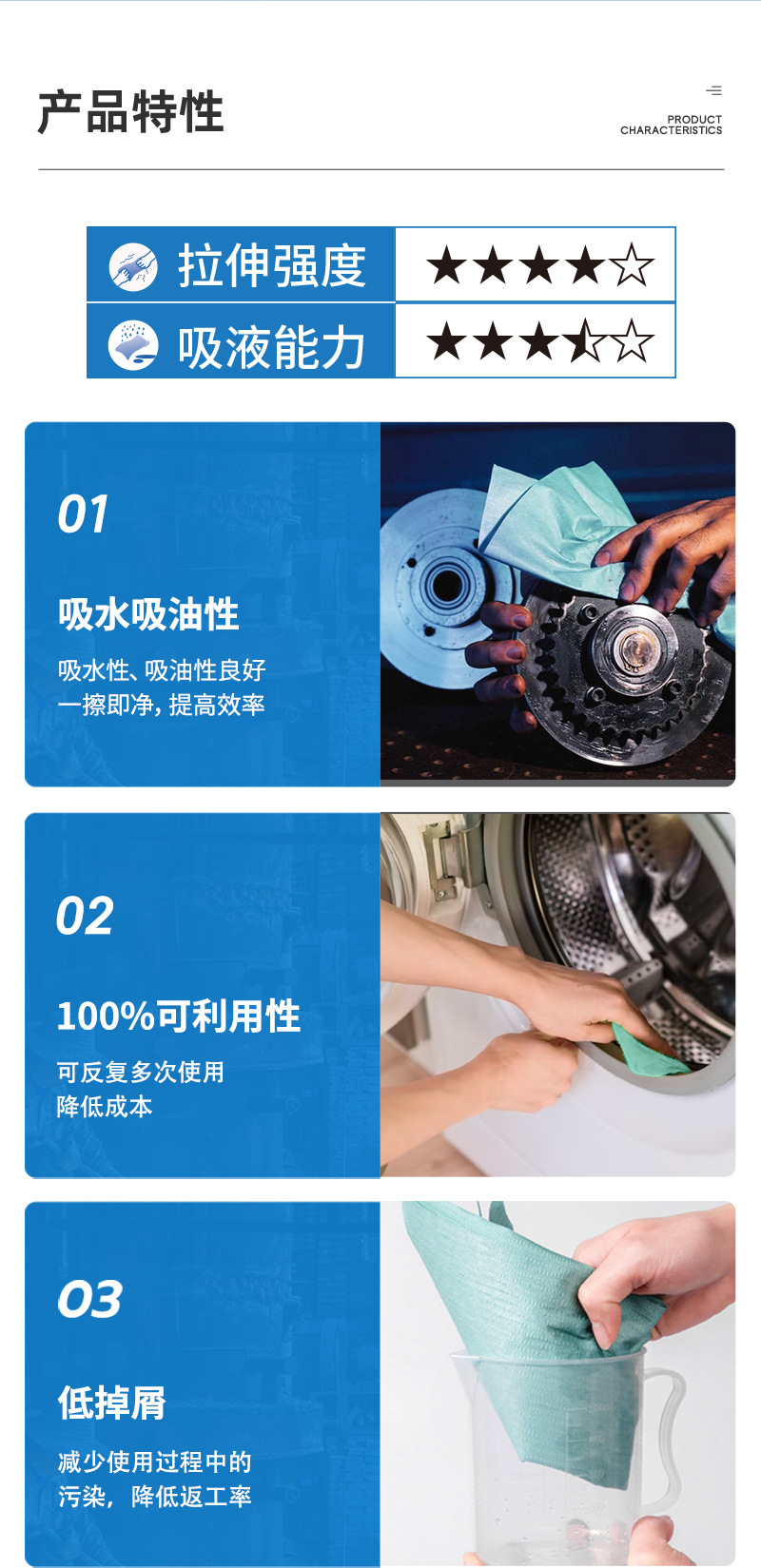 捷易明FB230無塵擦拭紙Dupont杜邦多用途工業擦拭布4