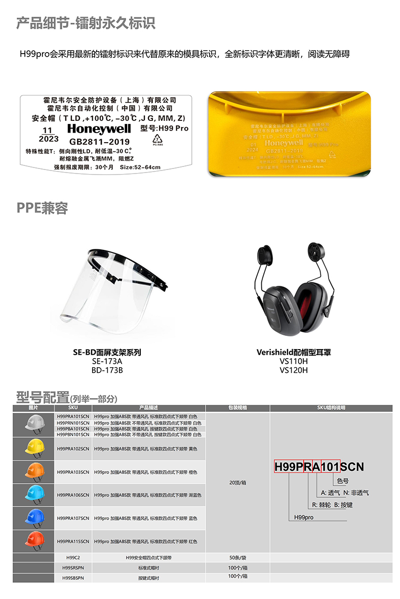 Honeywell霍尼韋爾H99PBA107SCN H99pro加強ABS款帶通風孔按鍵款藍色安全帽5