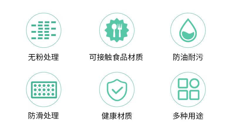 塞莫詩BN901防水防油一次性丁腈手套圖片2