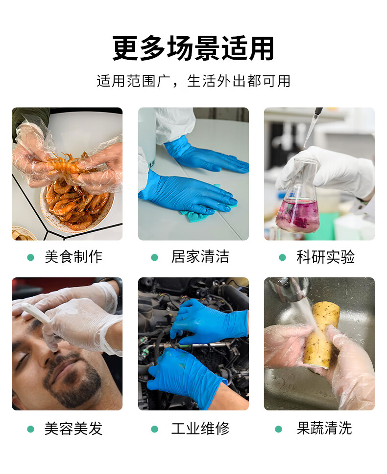 塞莫詩BN901防水防油一次性丁腈手套圖片13