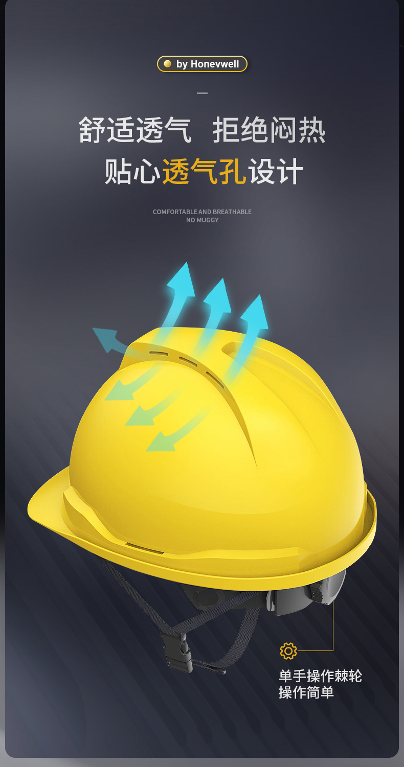 Honeywell霍尼韋爾Y99RAP115S Y99S系列ABS帶通風(fēng)孔四點(diǎn)快插下頦帶紅色安全帽4