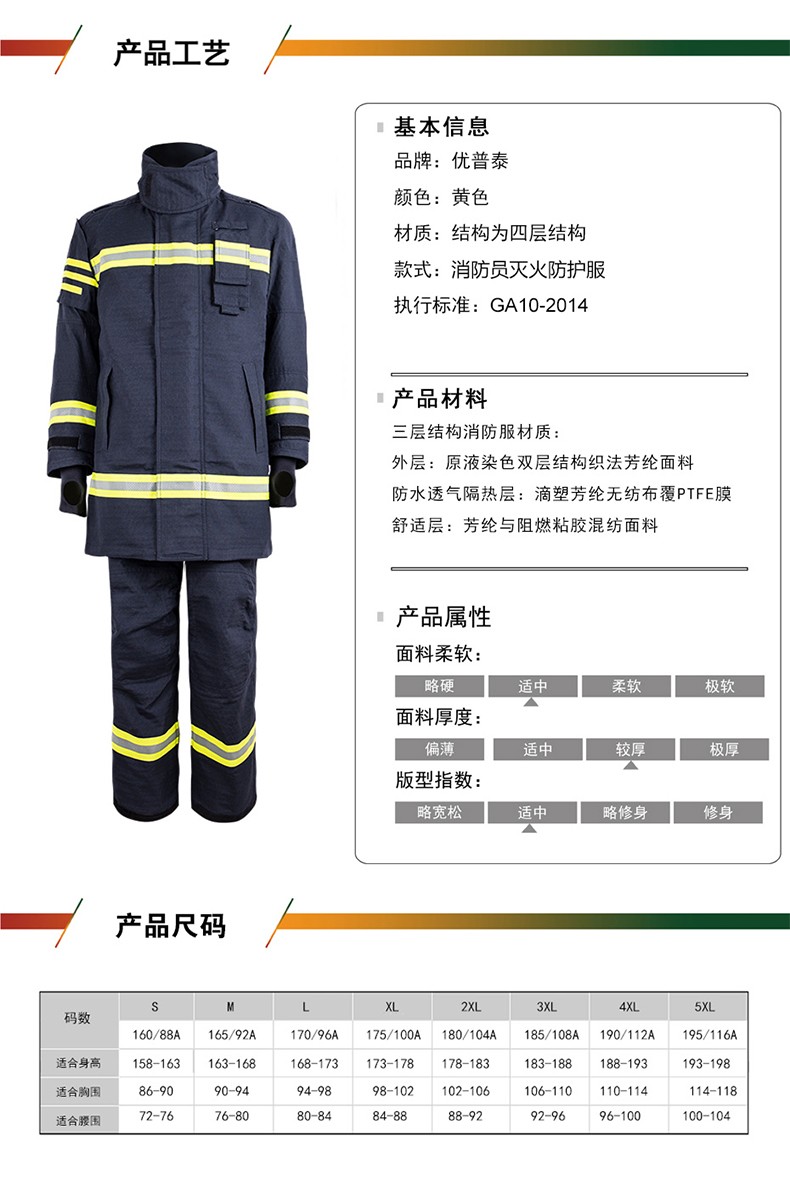 優普泰國標17式消防員滅火指揮服01