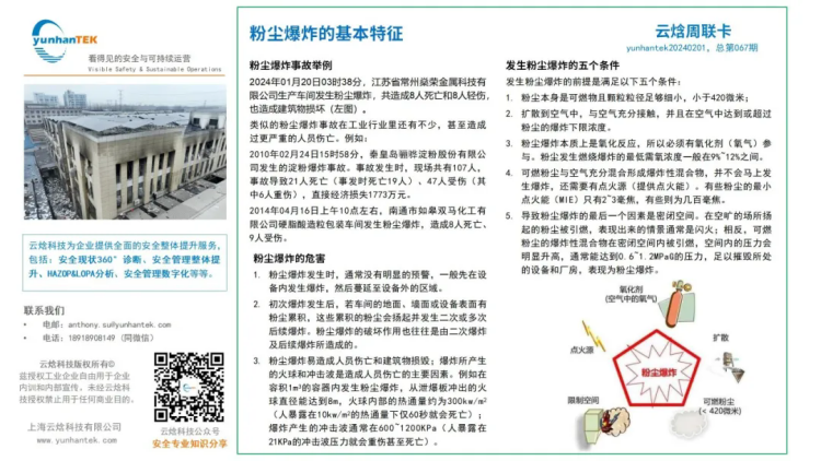 粉塵爆炸的基本特征、預防及控制1