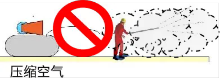 粉塵爆炸的基本特征、預防及控制7