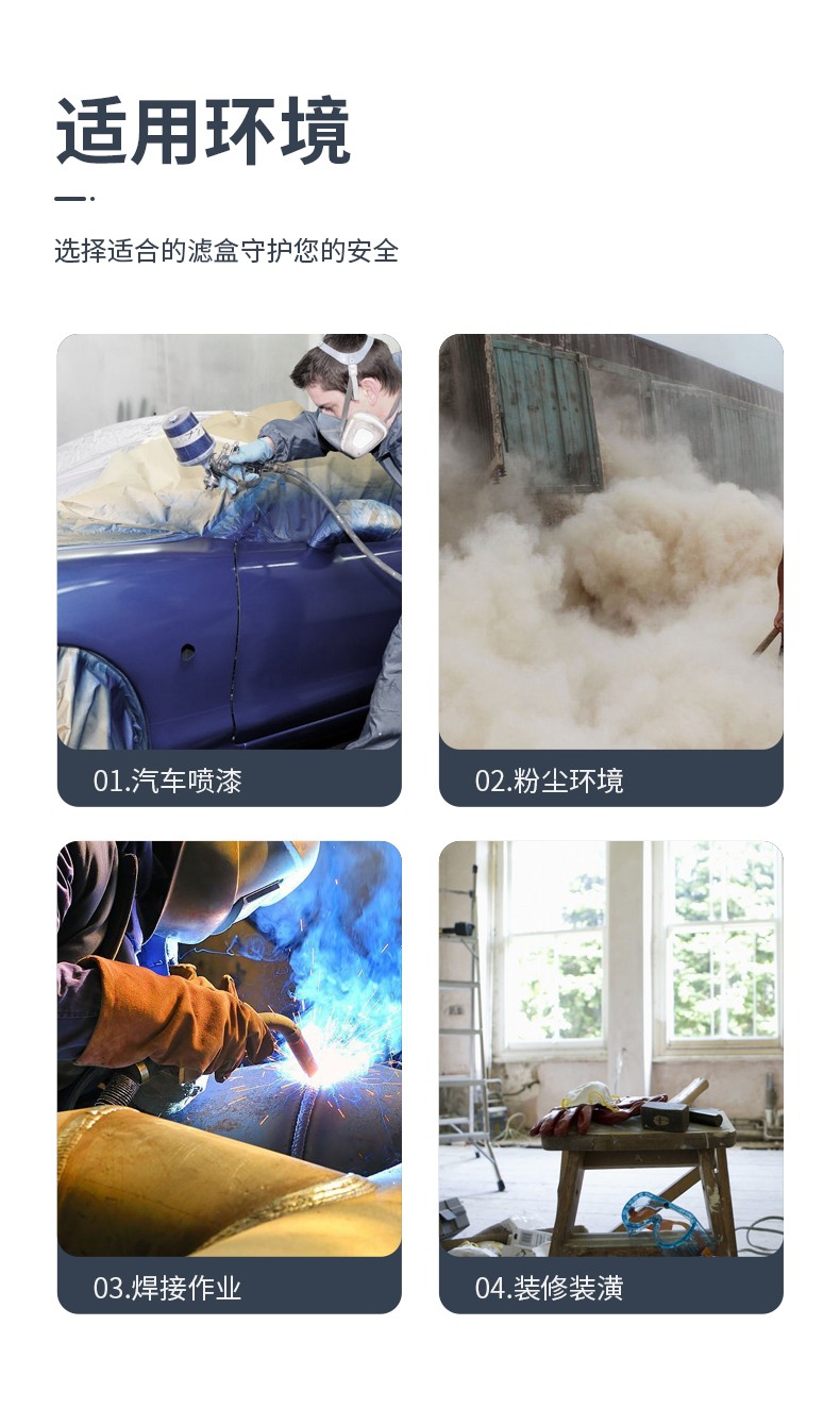 思創ST-LDTZ ABEK型多功能橢圓濾毒盒3