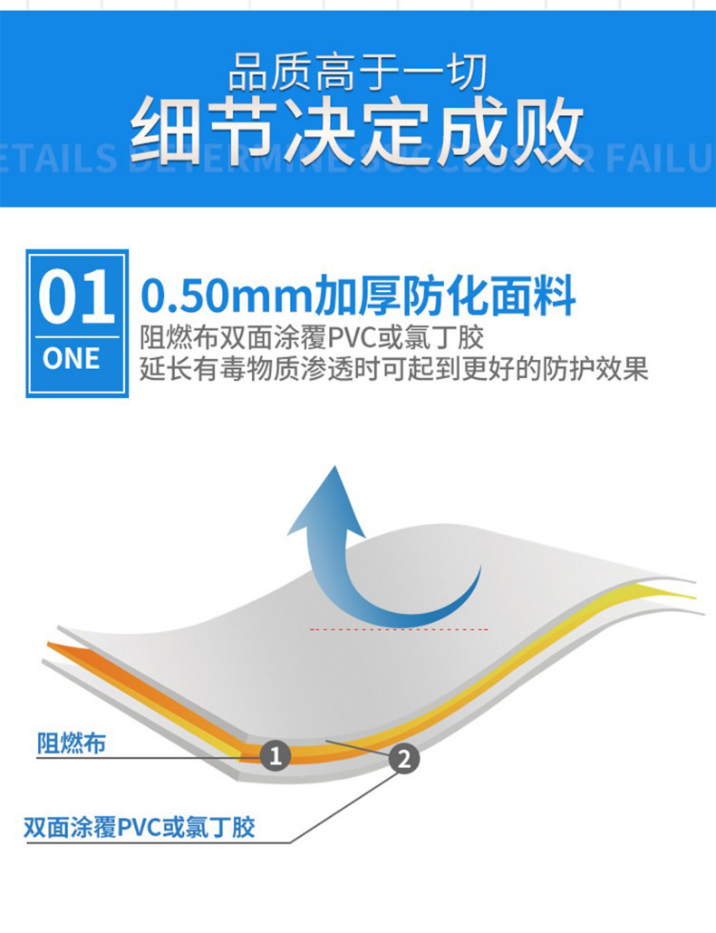 定和DH550全封閉重型防化服消防員化學防護服4