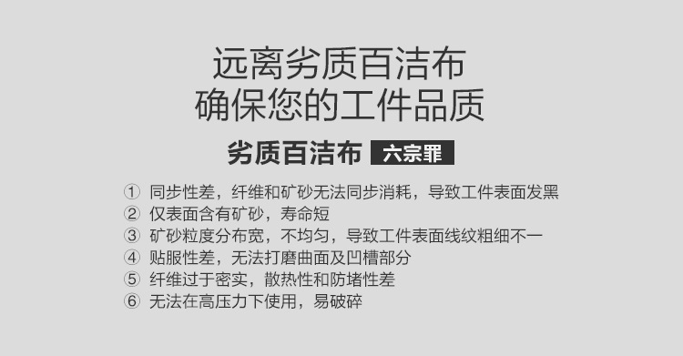 3M 7446工業(yè)百潔布6