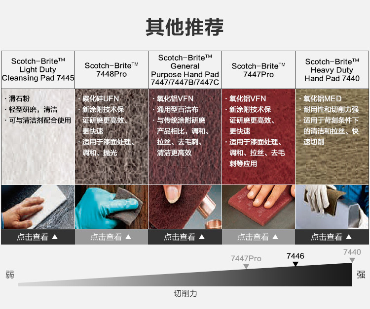 3M 7446工業(yè)百潔布7