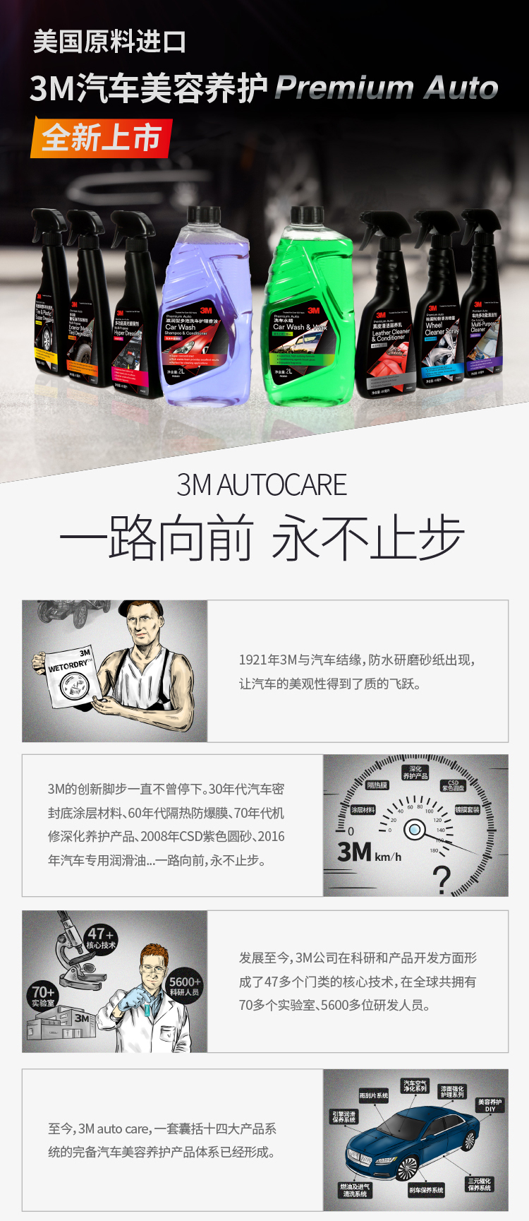 3M PN36101車內多功能清潔劑10
