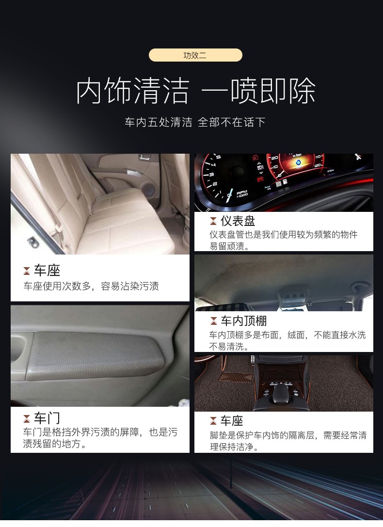 3M PN36150多功能車用清潔劑5