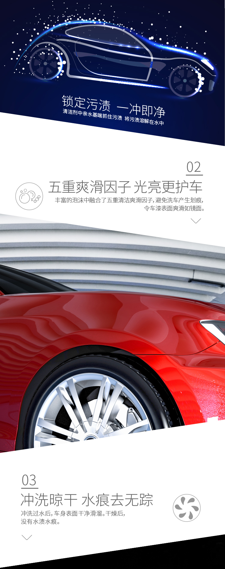 3M PN36501洗車水蠟3