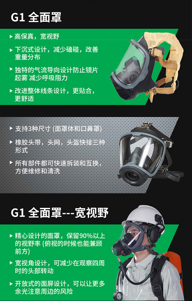 MSA梅思安10240485正壓式空氣呼吸器6.8L無表瓶閥AX2300 2