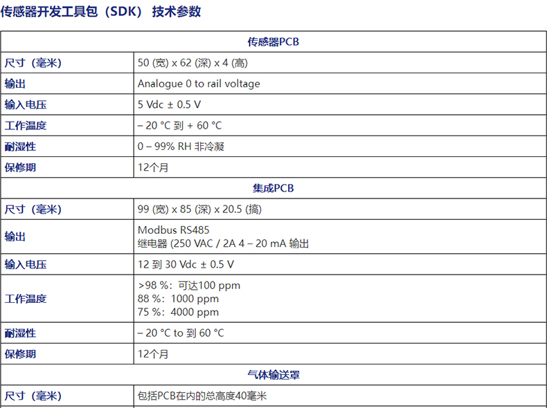 ION SDK傳感器開發(fā)工具包1.jpg