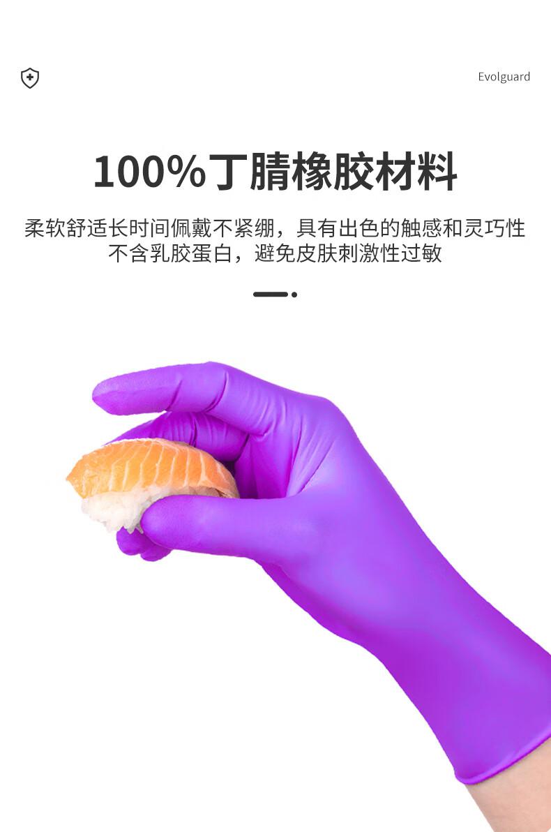 醫博康食安級丁腈手套7.jpg