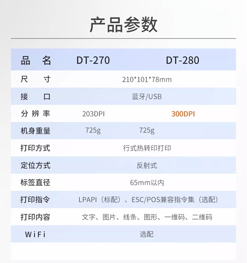 DTPrinter德佟DT-270標簽打印機盤點機固定資產管理系統標簽機21.jpg