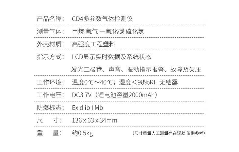 愛德克斯CD4礦用多參數氣體檢測儀10.jpg
