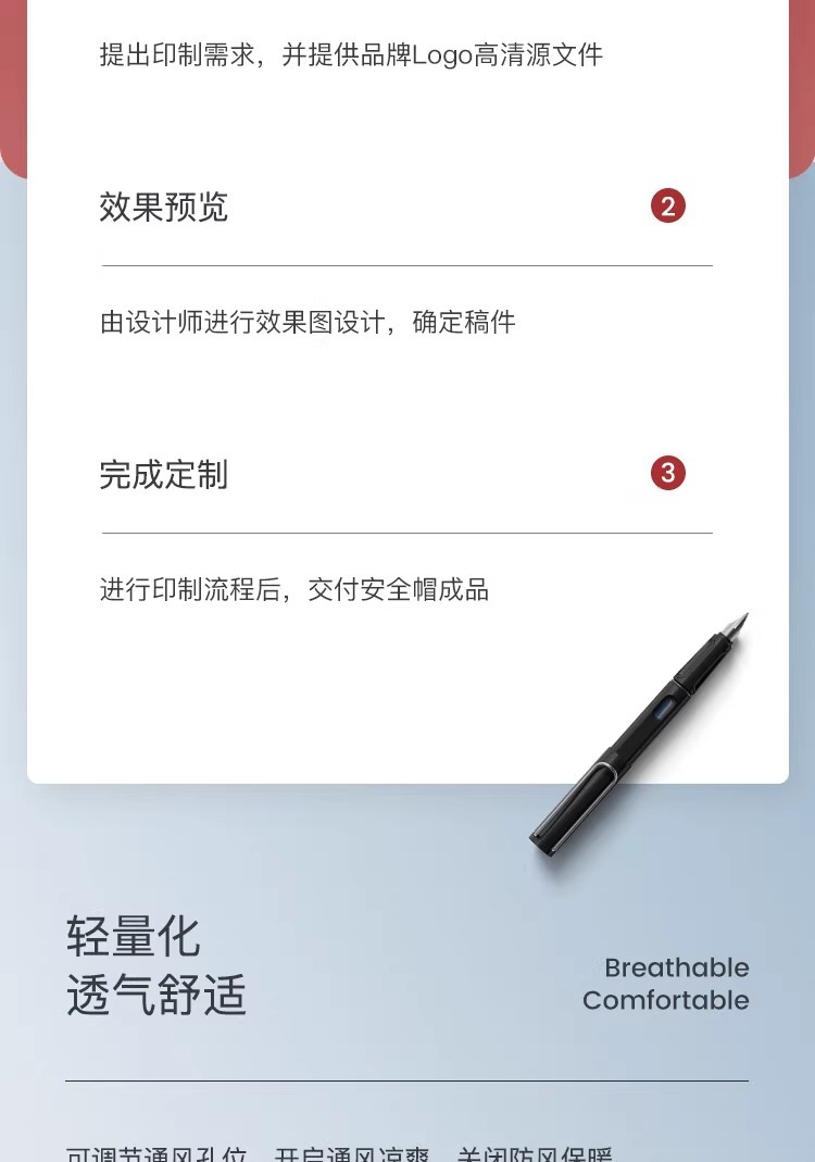 霍尼韋爾L99RS103S PE橙色安全帽 L99S系列安全帽7