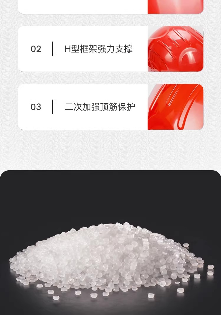 霍尼韋爾L99RS106S PE湖藍色安全帽 L99S系列安全帽12