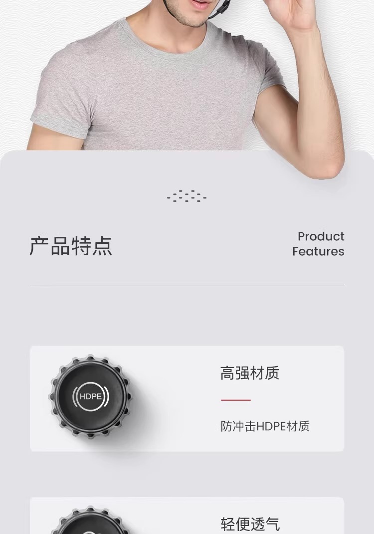 霍尼韋爾L99RS107S PE藍(lán)色安全帽 L99S系列安全帽3