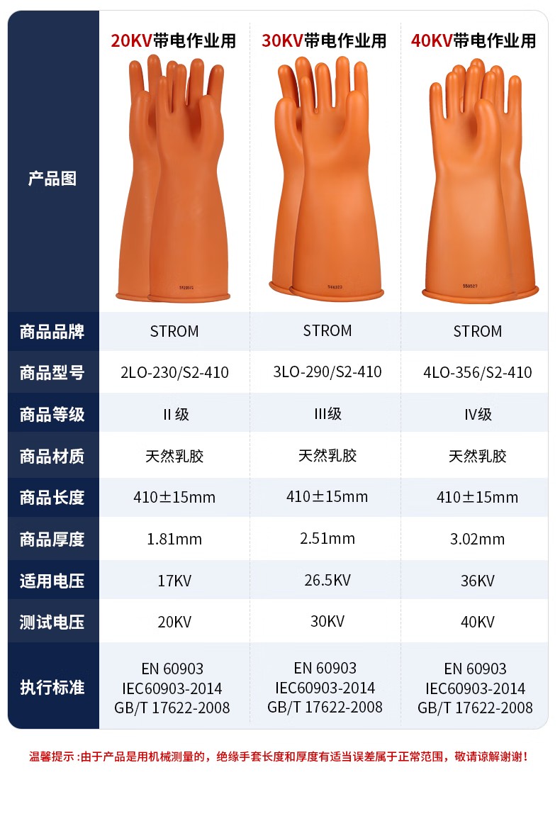 2LO-230/S2-410 STROM乳膠絕緣手套9