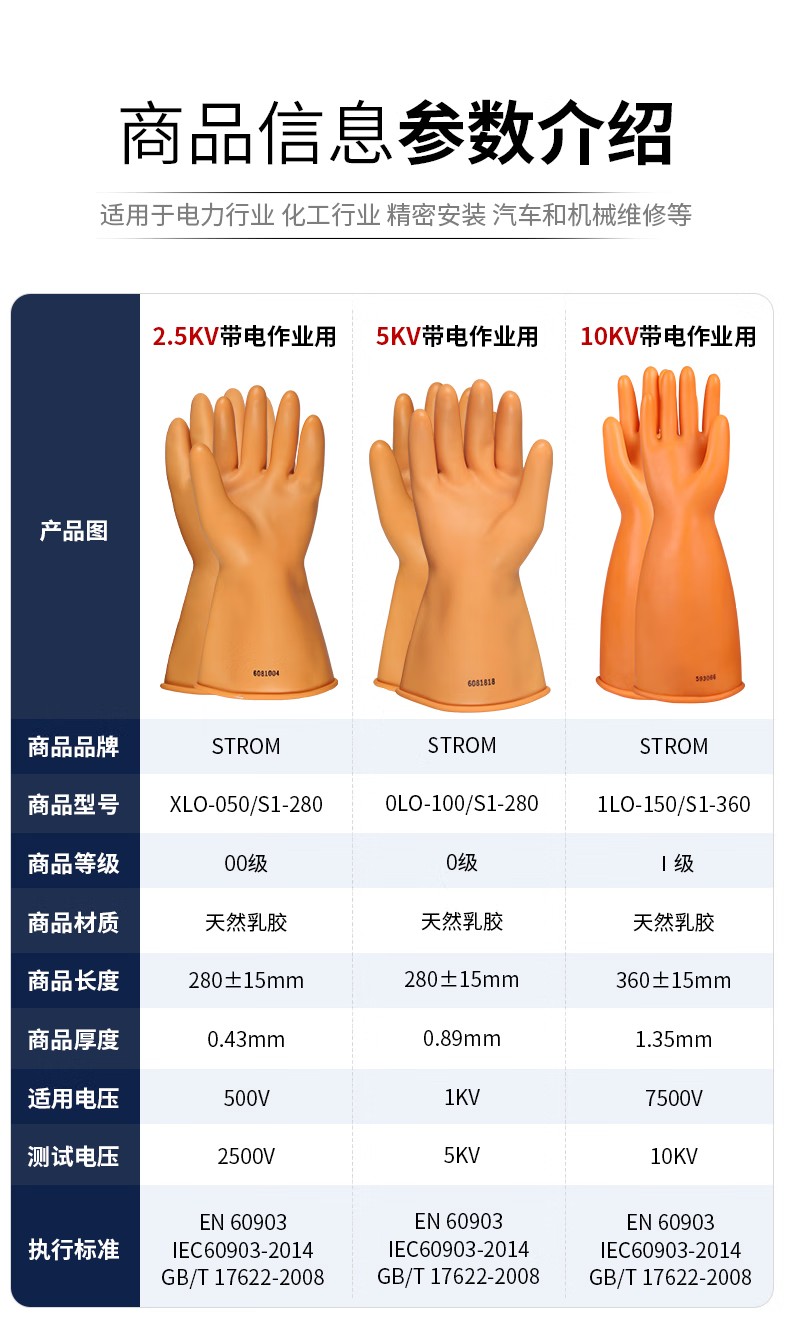 3LO-290/S2-410 STROM乳膠絕緣手套8