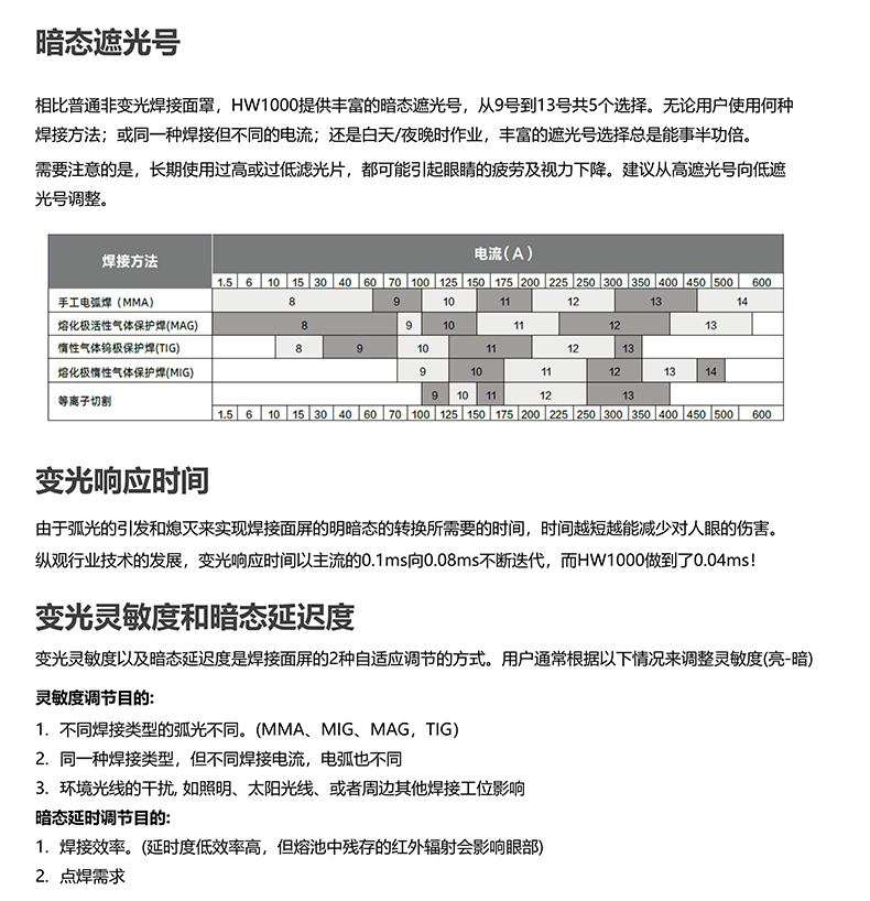 Honeywell霍尼韋爾HW1000自動變光焊接面罩3