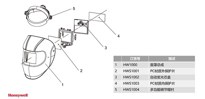 Honeywell霍尼韋爾HWS1004多功能調節帽襯