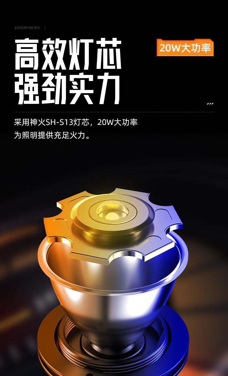 神火L6-U大功率燈芯手電筒2.jpg