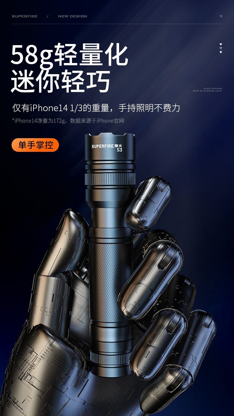 神火S3超亮遠(yuǎn)射變焦迷你手電筒3.jpg
