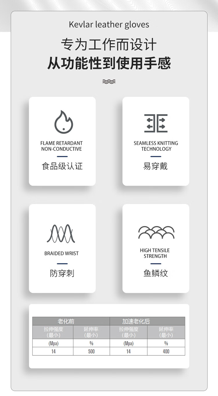 PIP 67-246 Grippaz靈巧型魚(yú)鱗紋限次性丁腈手套2