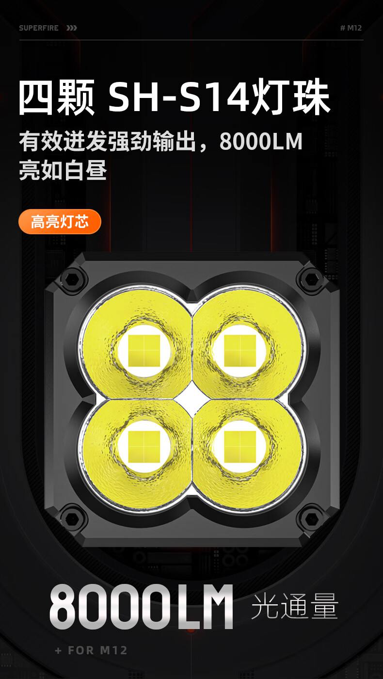 神火M12 NTC溫控保護(hù)強(qiáng)光手電筒3.jpg