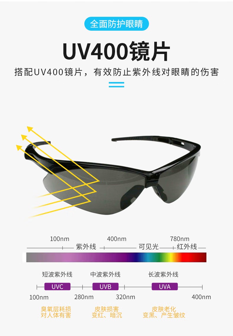 PIP 250-AN-10126運動型半框安全眼鏡3