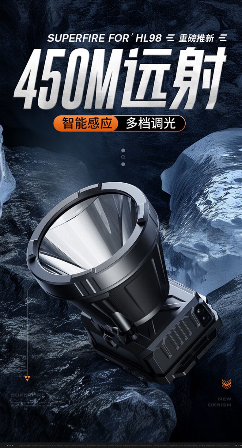神火HL98多功能智能感應頭燈1.jpg