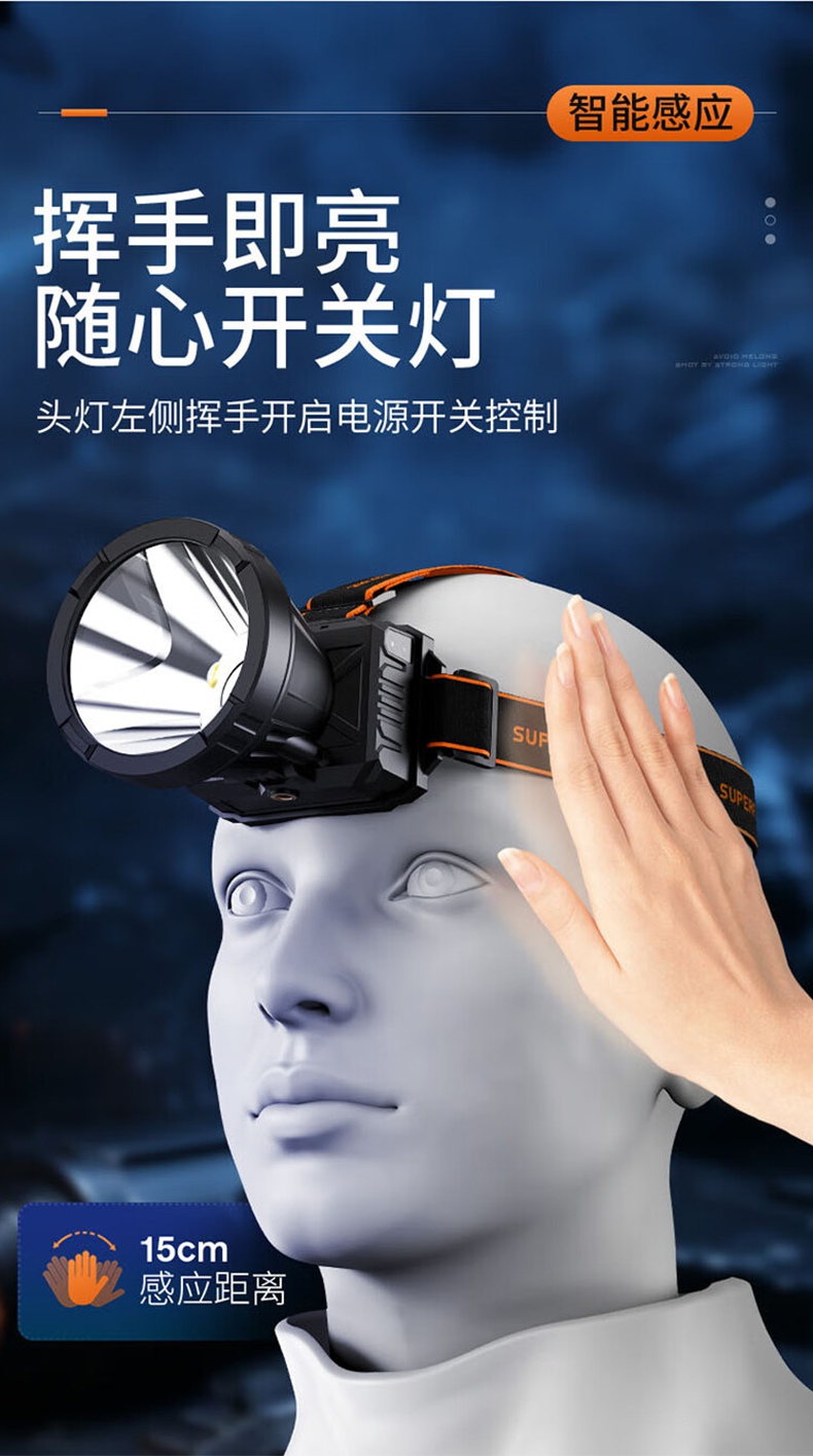 神火HL98多功能智能感應頭燈8.jpg