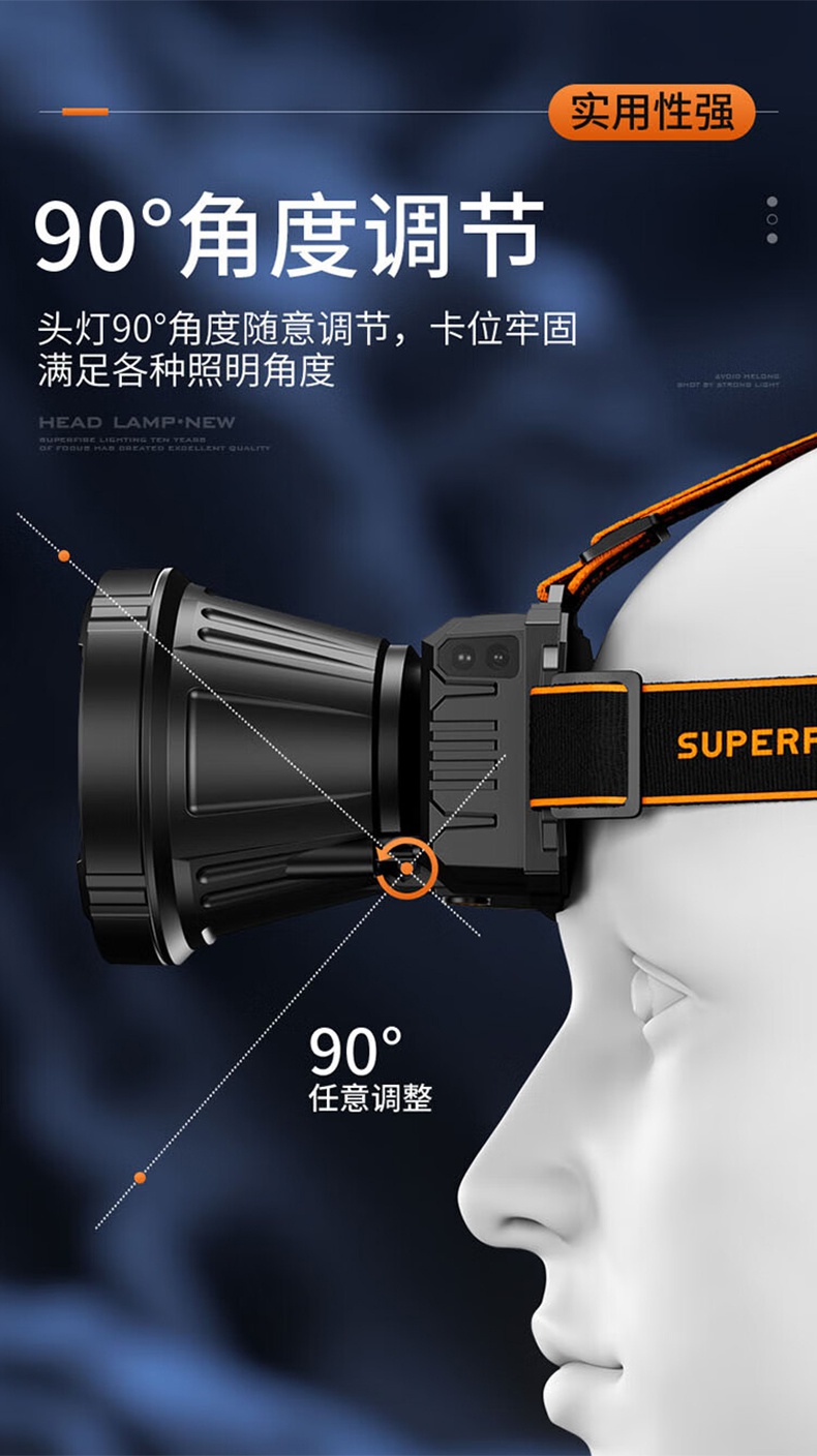 神火HL98多功能智能感應頭燈11.jpg