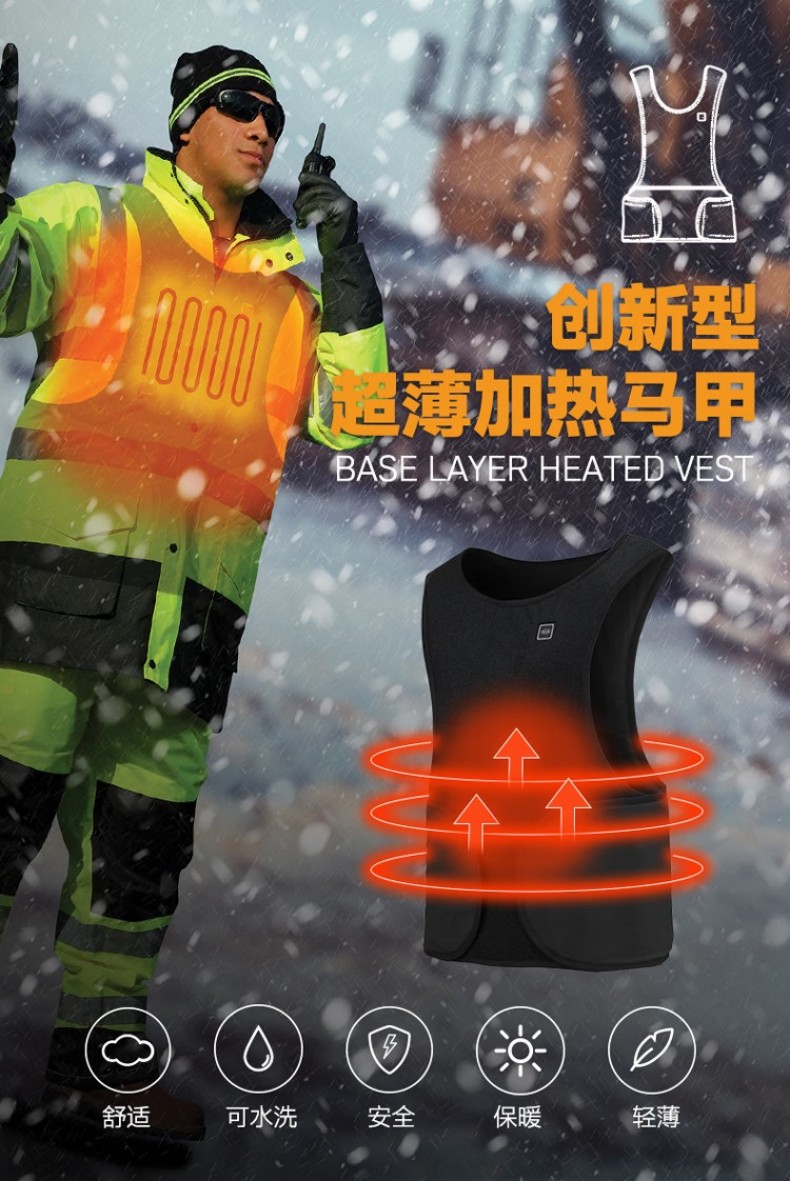 PIP 300-HV100創新智能型加熱馬甲1