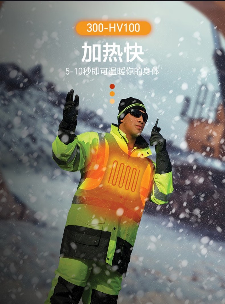 PIP 300-HV100創新智能型加熱馬甲5