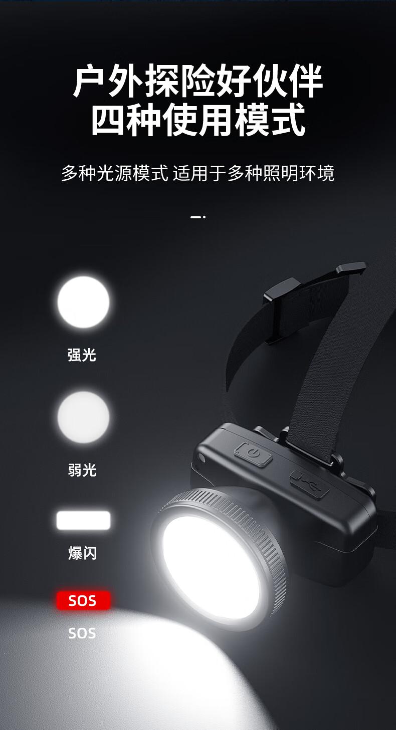 神火HL55-A升級(jí)款長(zhǎng)續(xù)航戶外多用頭燈5.jpg