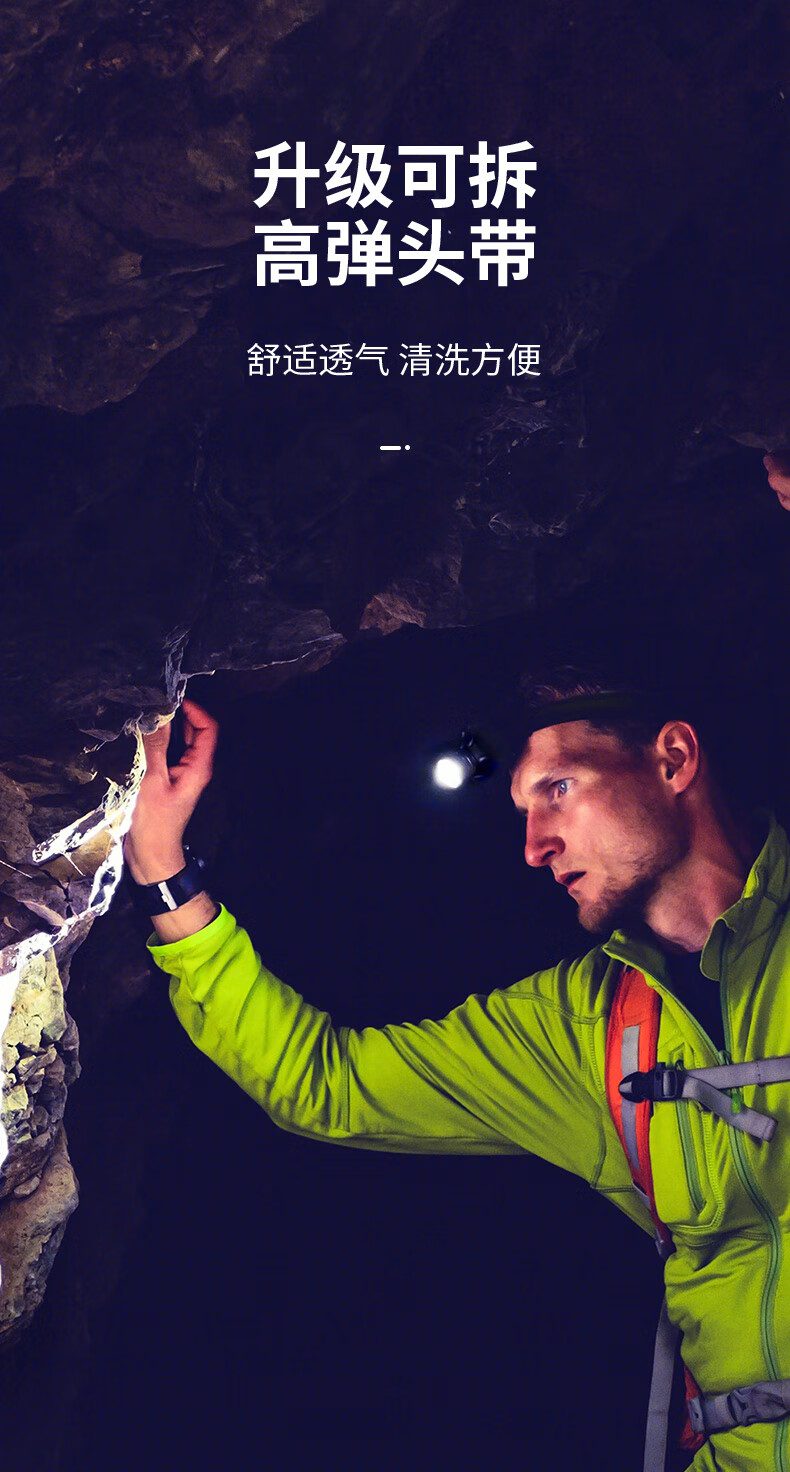 神火HL55-A升級(jí)款長(zhǎng)續(xù)航戶外多用頭燈9.jpg