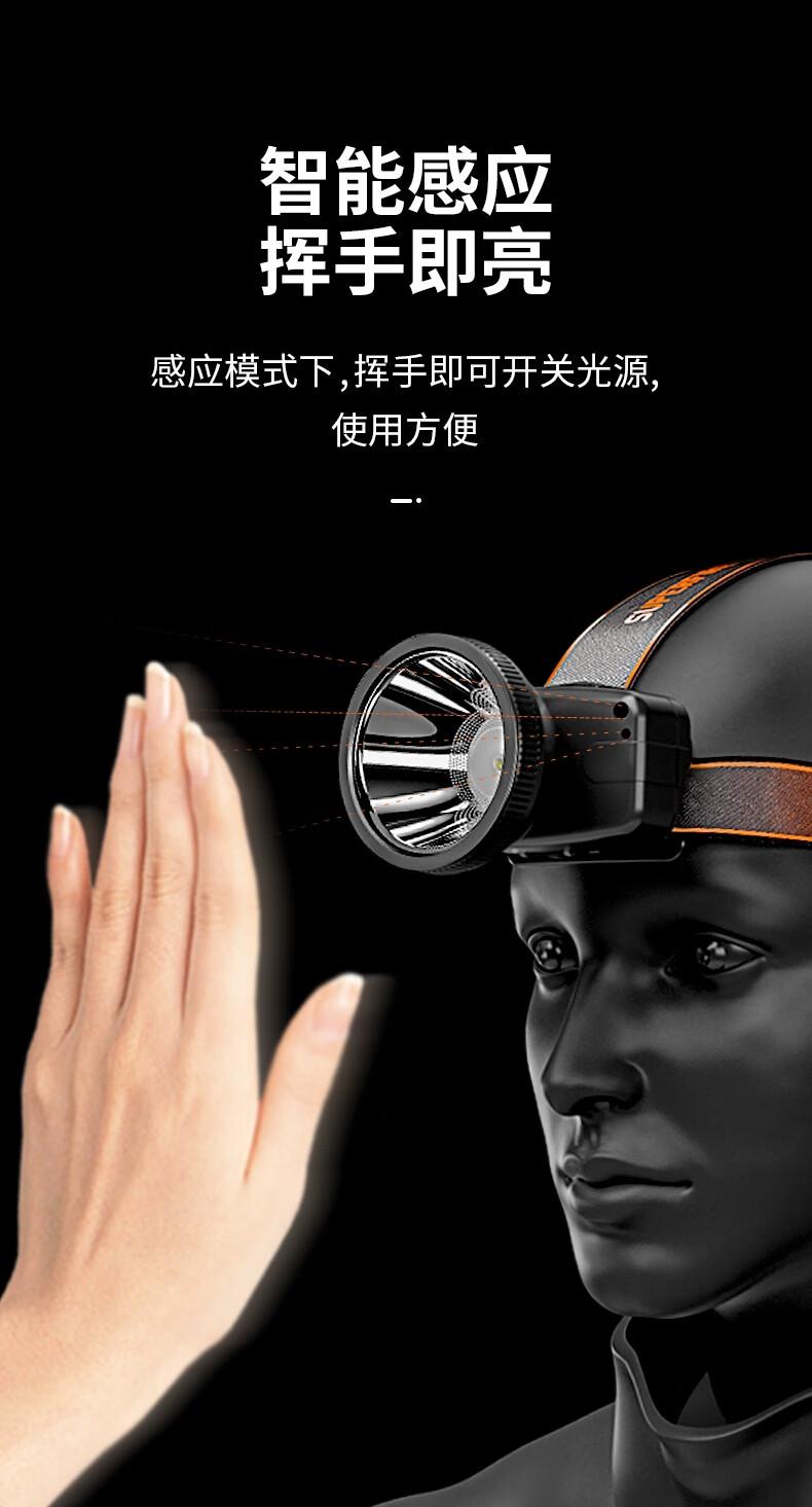 神火HL55-S智能感應揮手即亮長續航戶外多用頭燈6.jpg