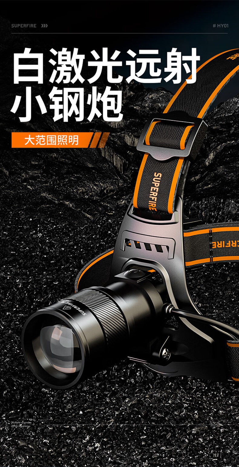 神火HY01調(diào)焦感應(yīng)白激光遠(yuǎn)射頭燈1.jpg