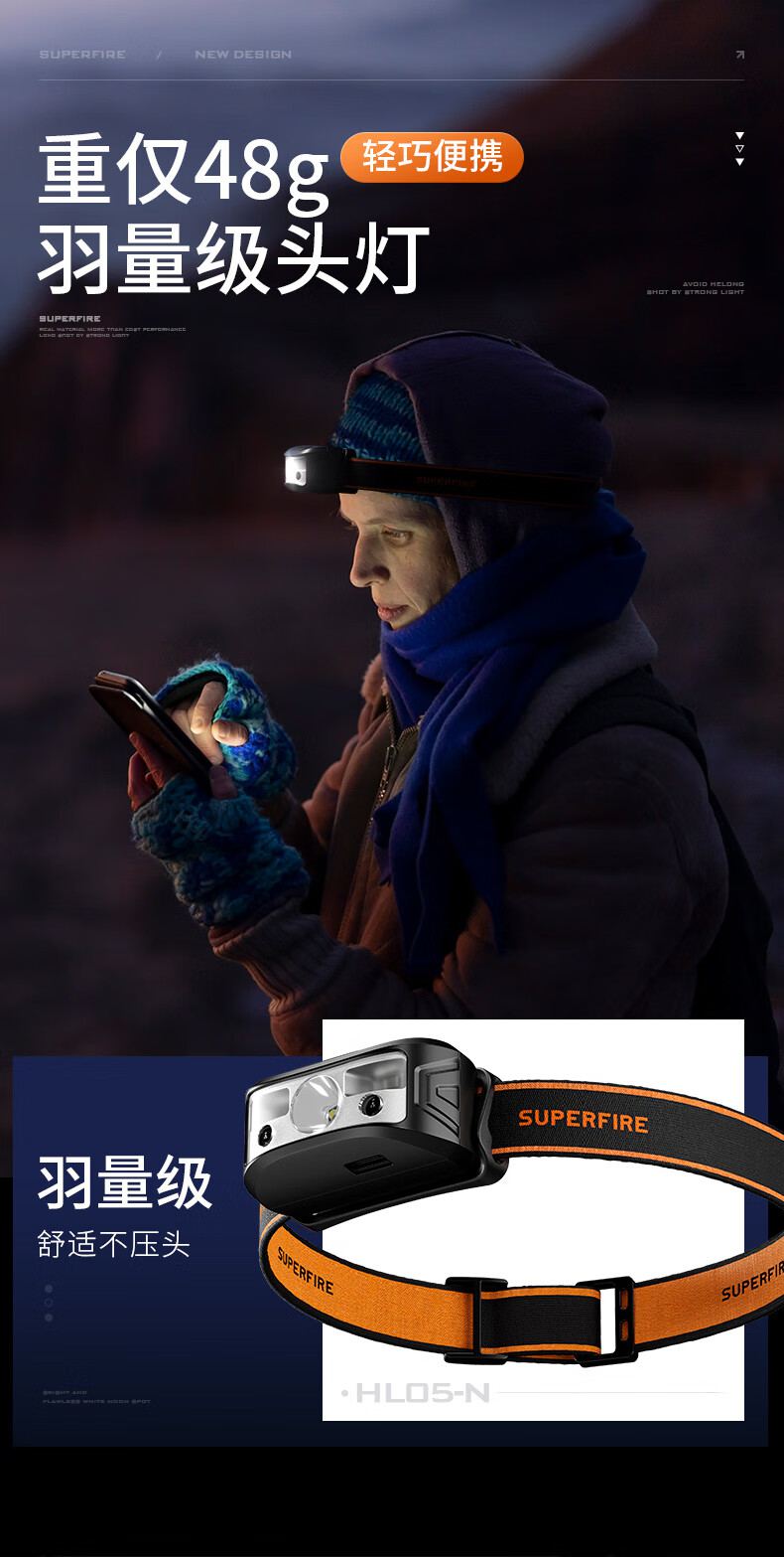 神火HL05-N長續航智能感應頭燈3.jpg