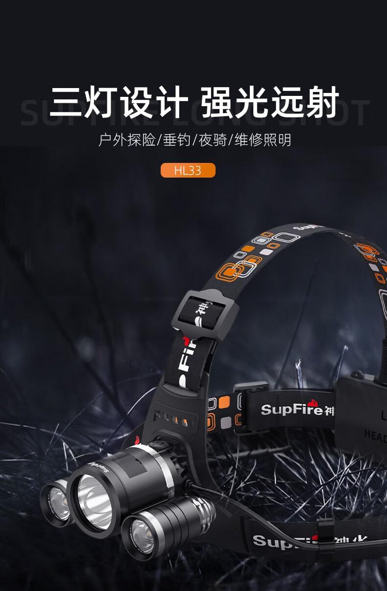 神火HL33三頭設(shè)計強光遠(yuǎn)射頭燈1.jpg