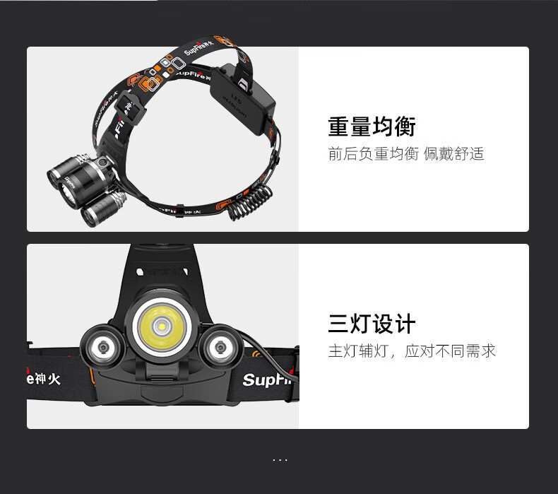 神火HL33三頭設(shè)計強光遠(yuǎn)射頭燈11.jpg