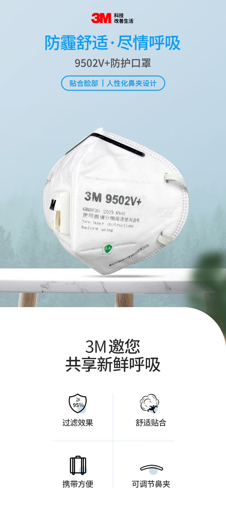 3M 9502V+折疊頭戴式帶閥KN95防塵口罩(獨立裝)1