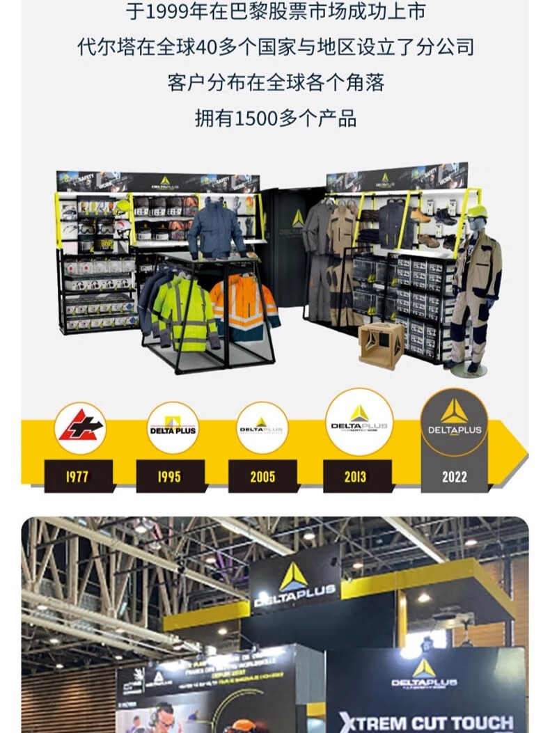 代爾塔301925 LANTANA2W S1P HRO HI CI防砸防刺穿防靜電安全鞋 防寒加強款20