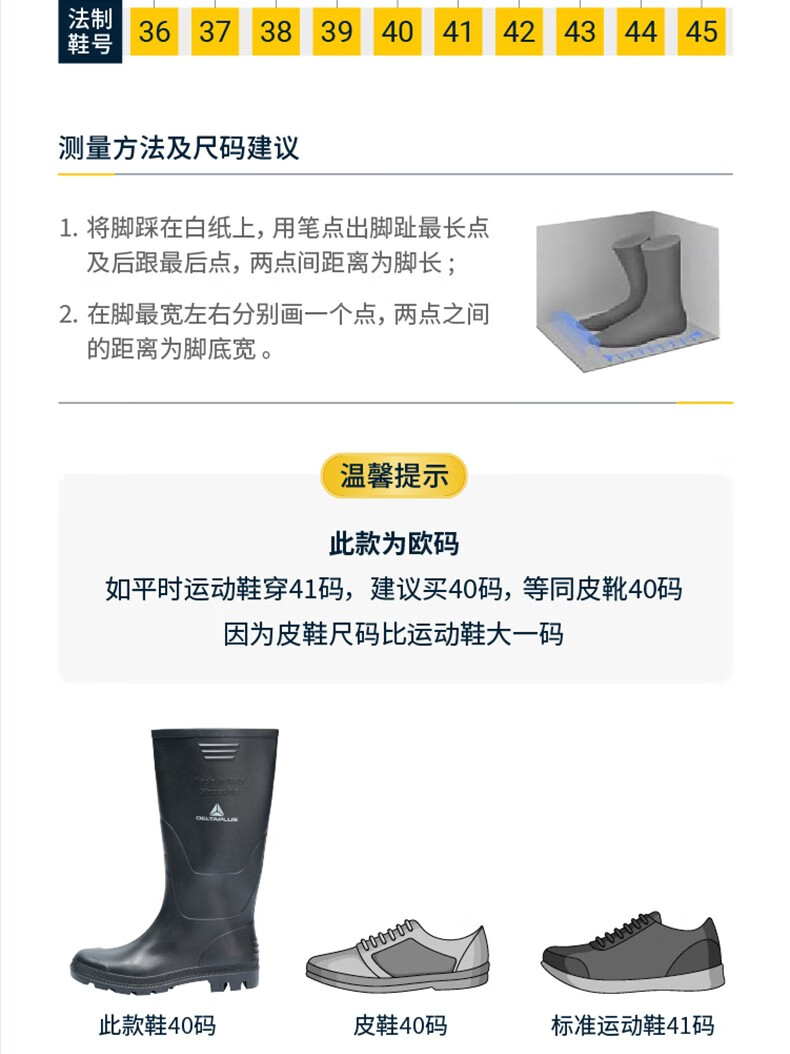 代爾塔301410 GINOCCHIO OB SRA工業款PVC防砸耐油安全鞋13