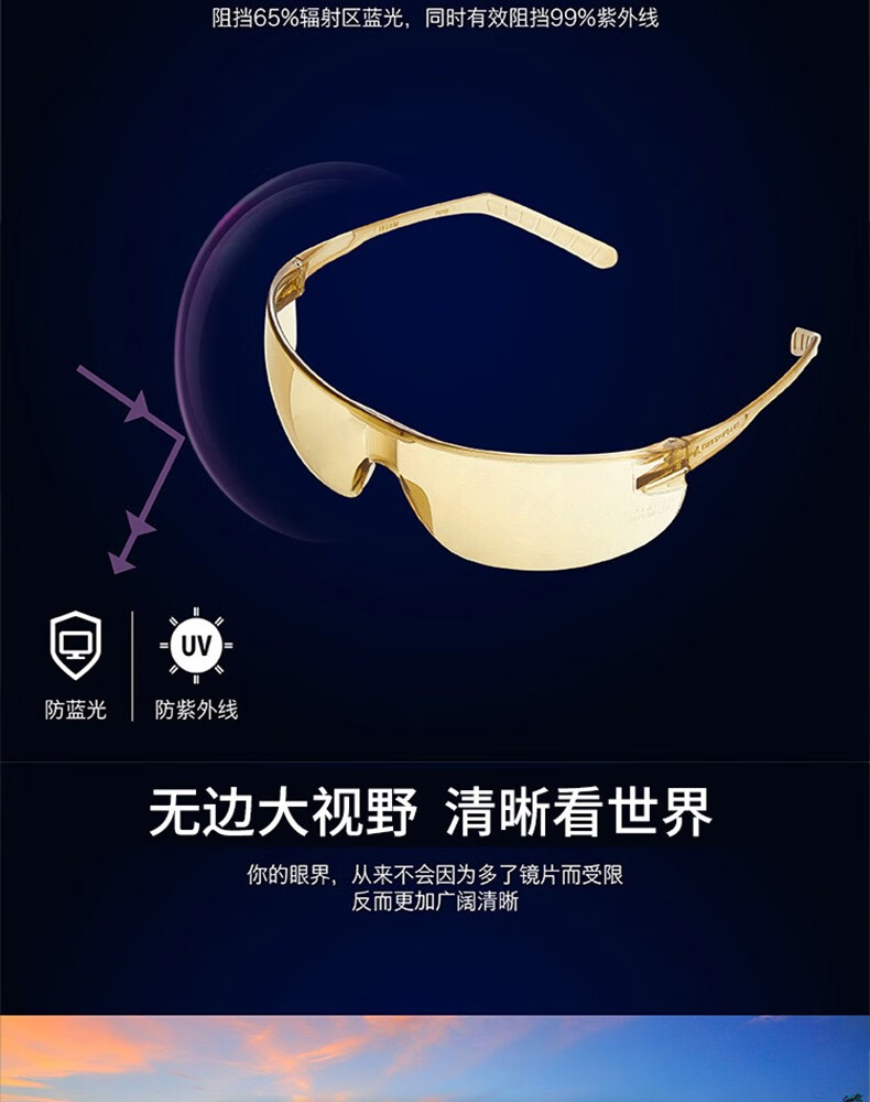 代爾塔101145 HELIUM DETECTABLE可探測款防霧防刮防沖擊安全防護眼鏡4
