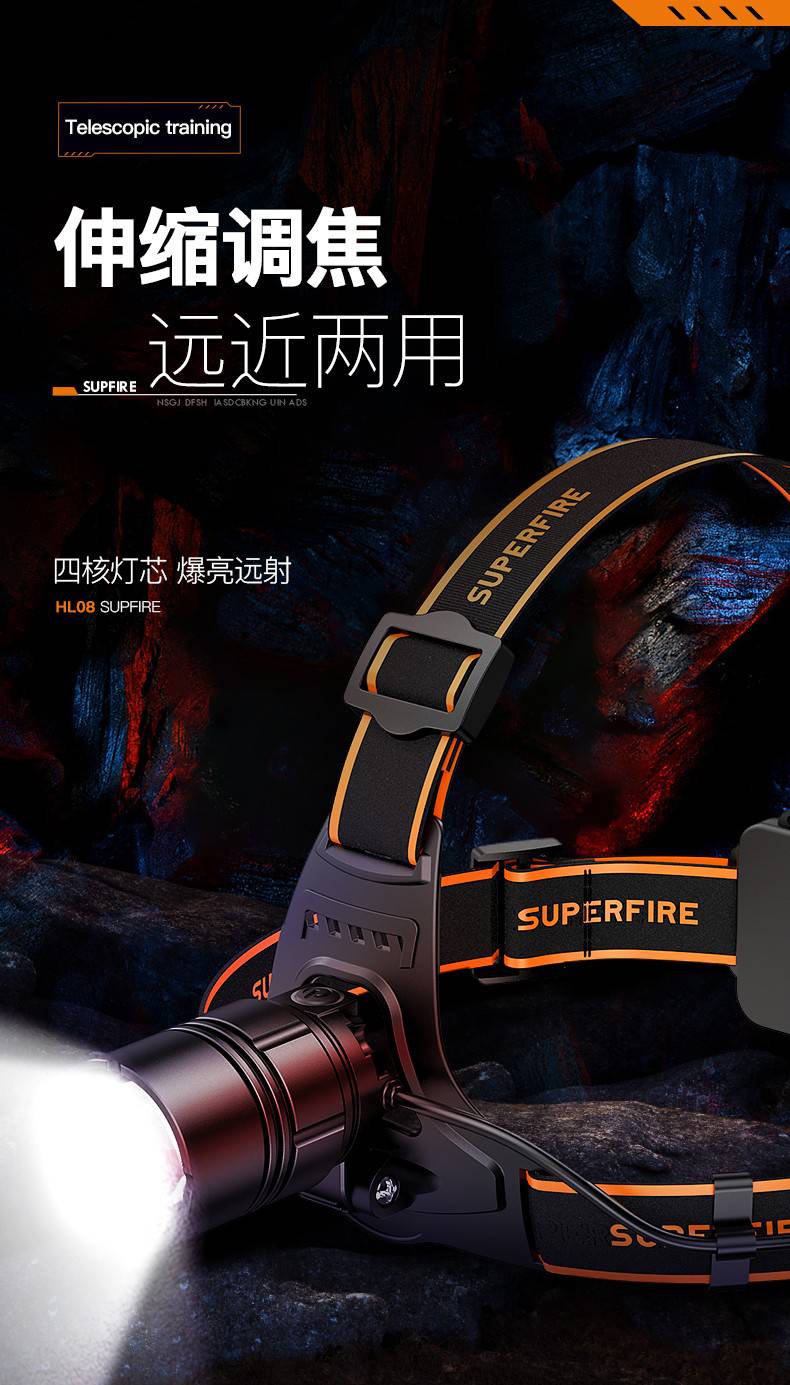 神火HL08-A大功率伸縮變焦揮手感應強光頭燈1.jpg